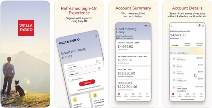 Asegura Tus Transacciones con Wells Fargo Mobile: Pros y Contras