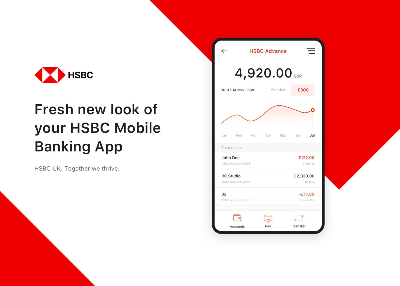 Banca Eficiente al Alcance de Tus Dedos: Aplicación de HSBC