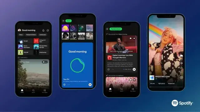 Aprovechando al Máximo la App de Música Spotify
